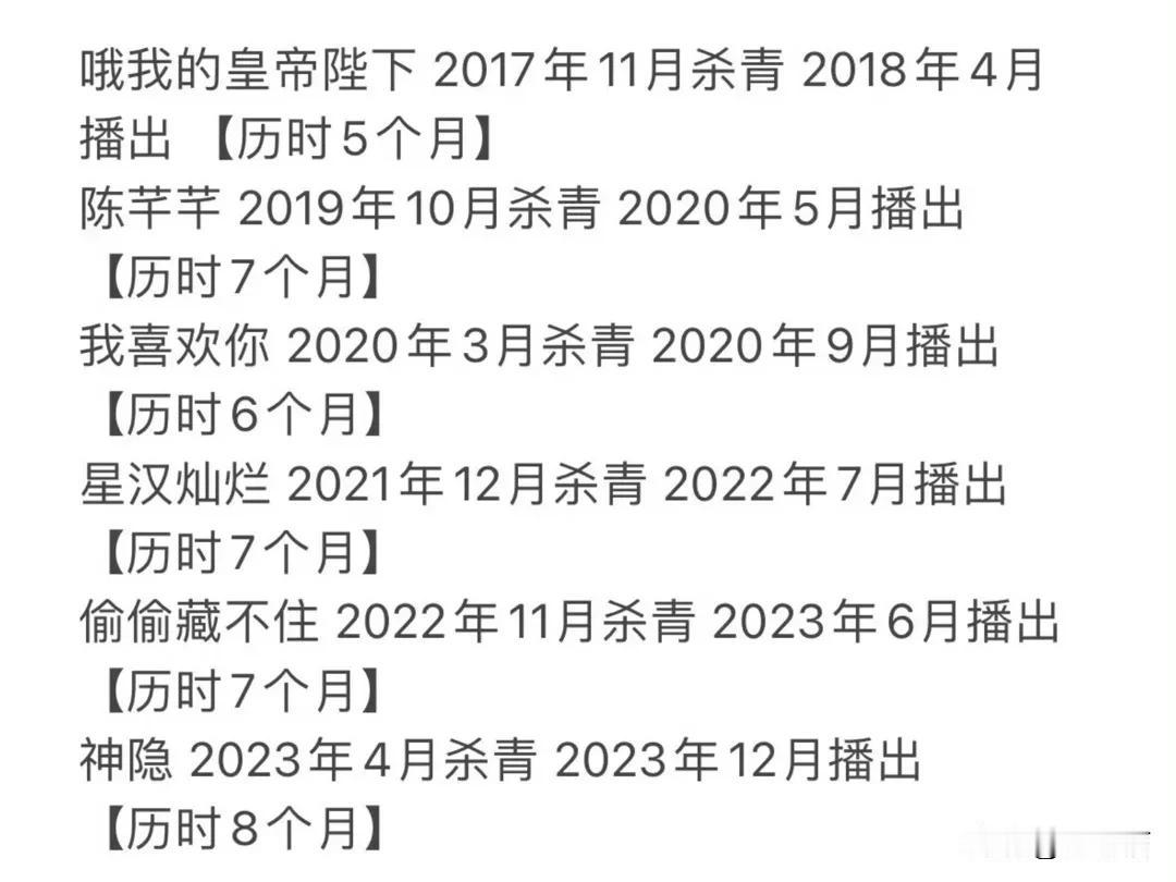 可以给赵露思颁布一个内娱播剧最快艺人的勋章，这是真不压剧啊，在内娱如今的大环境下