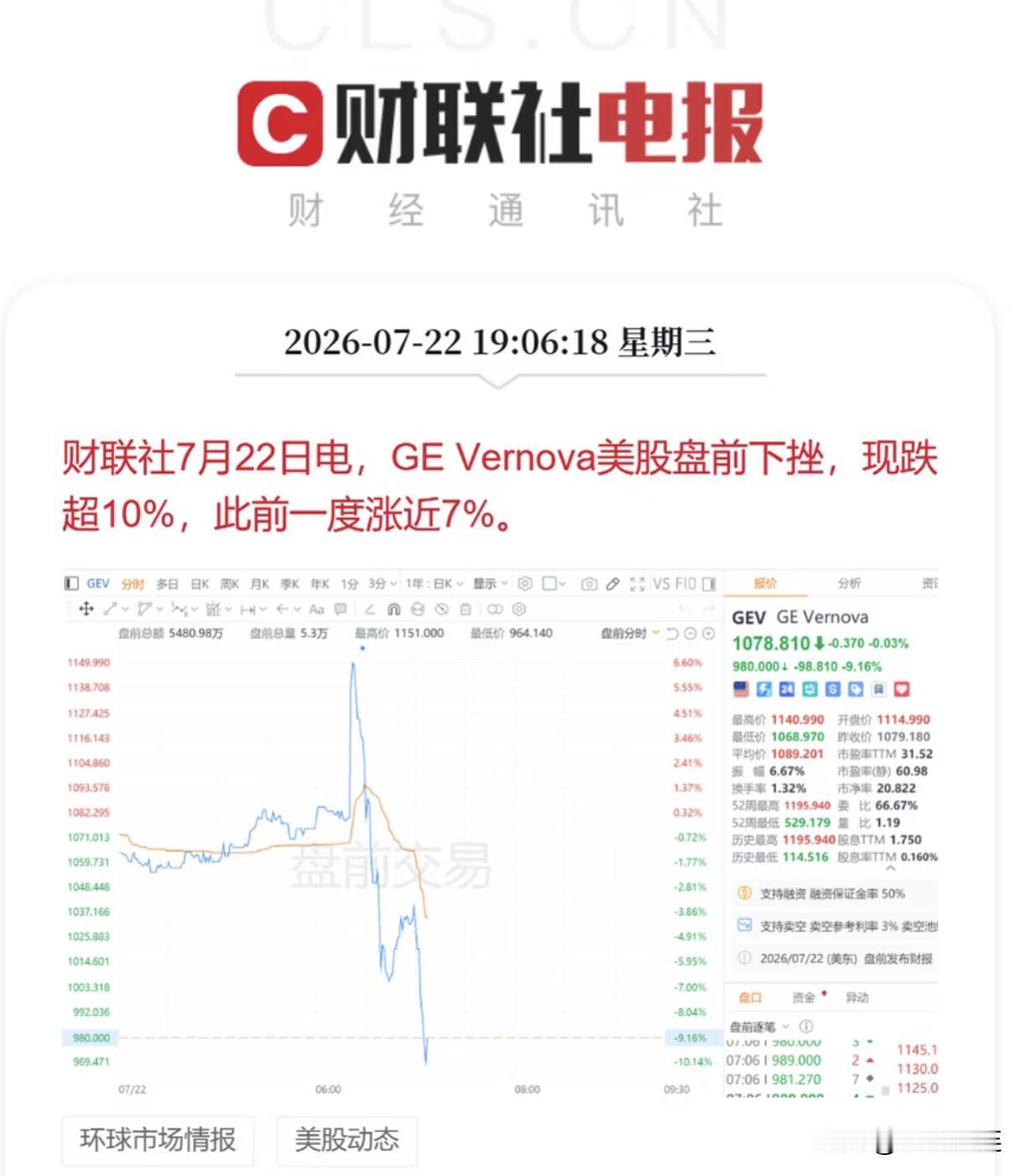 美股巨头业绩“过山车”，电力设备赛道波动加剧，A股相关方向如何参考？

刚刚落地