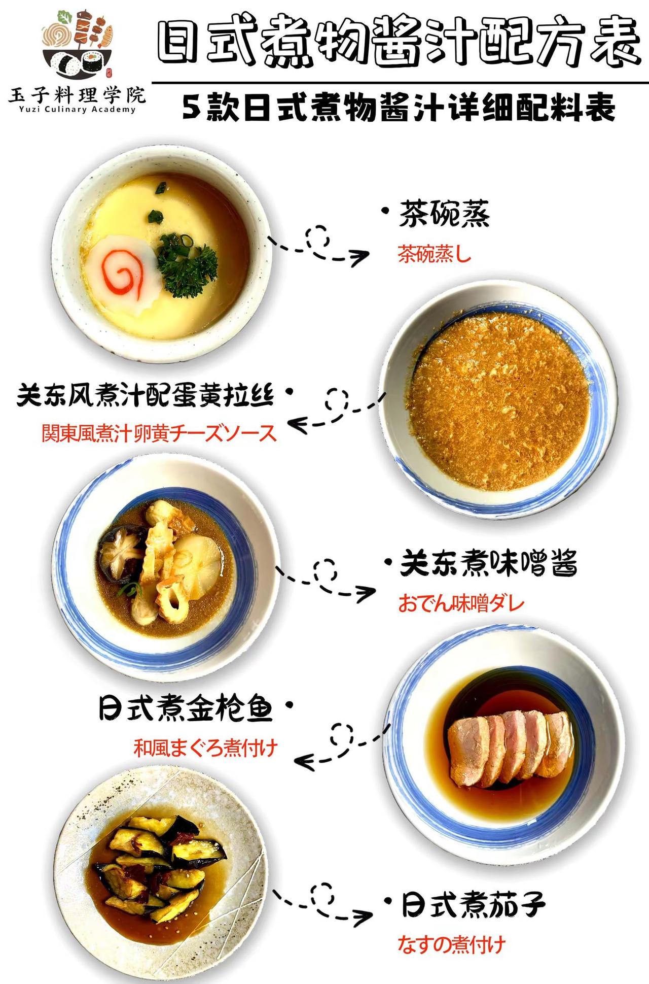 日式煮物酱汁配方表 日式家常菜教学 料理。今天给大家展示的是：茶碗蒸、关东风煮汁