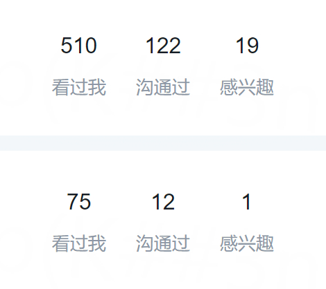 极致的反差 