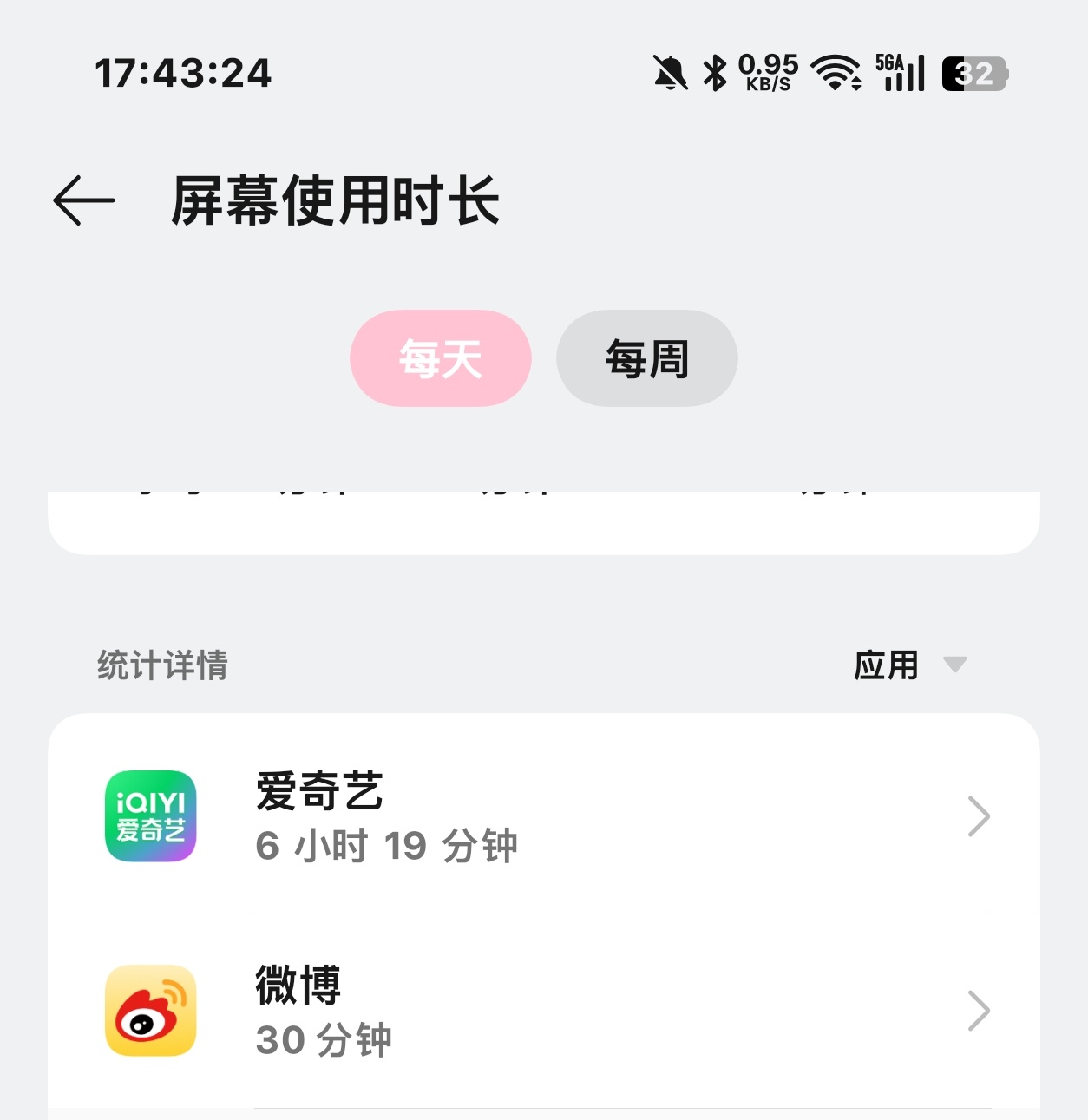 看了一天