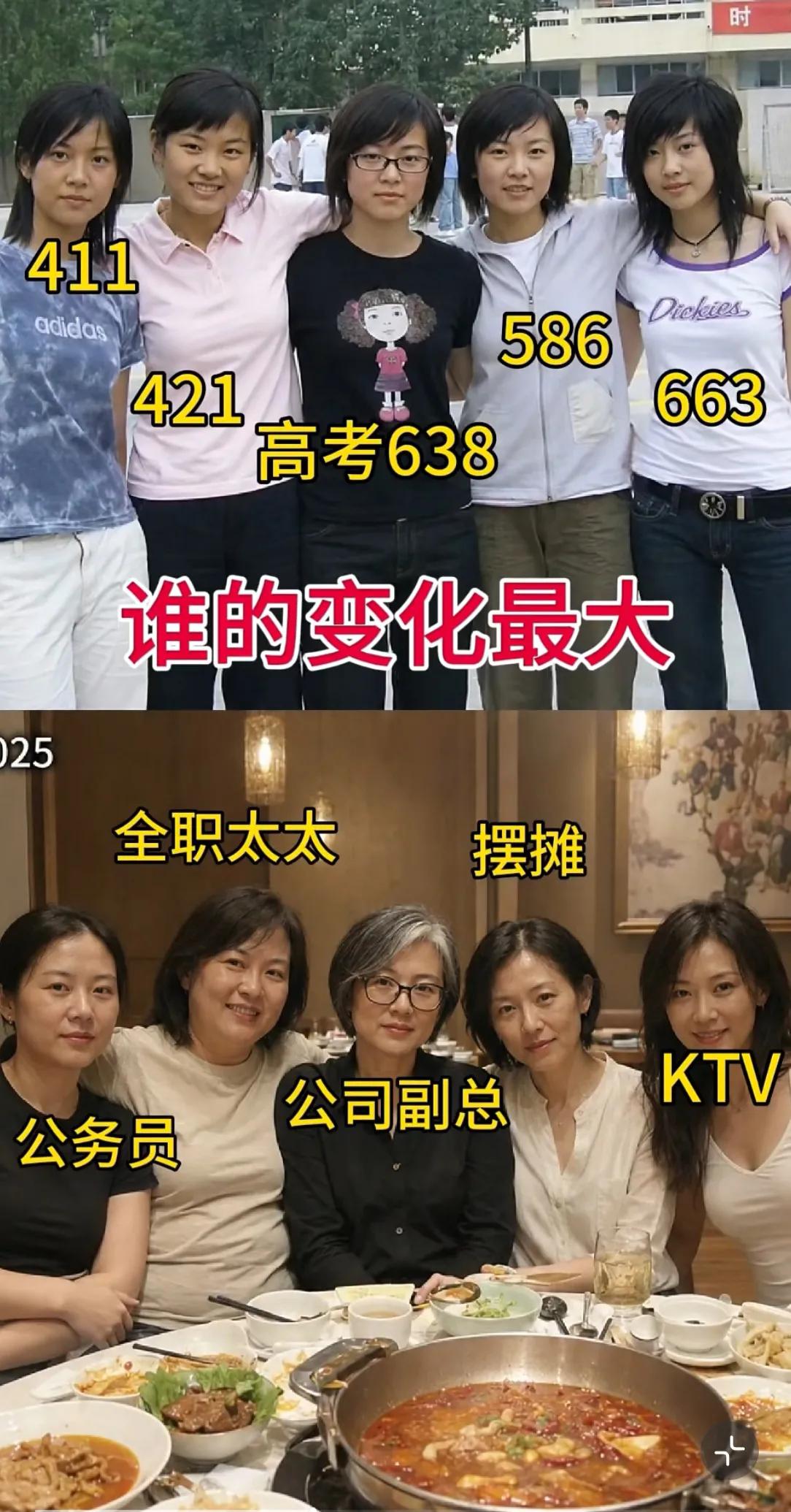25年过去了，谁的变化最大？