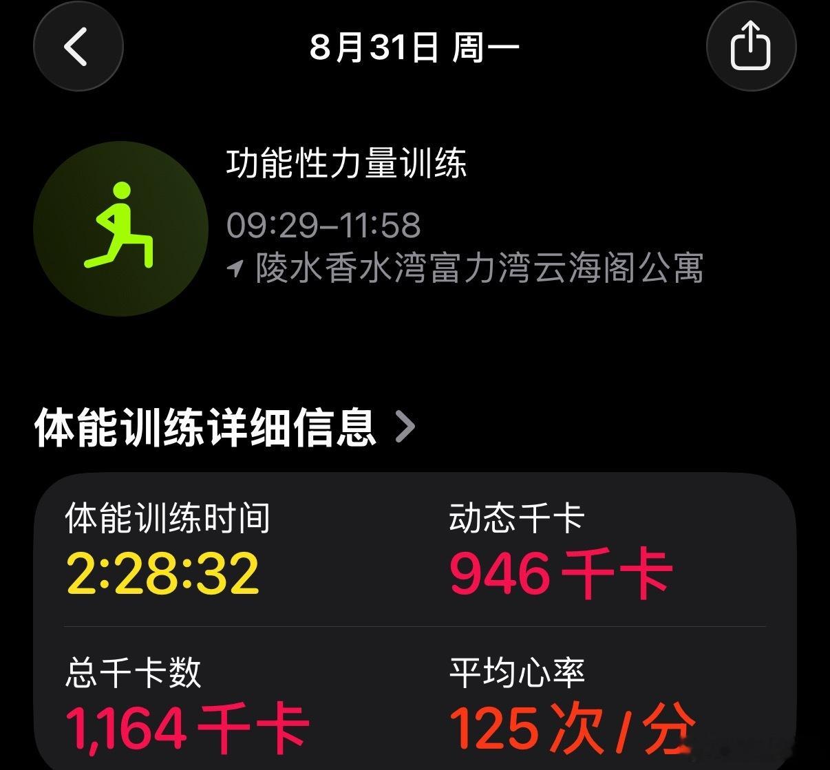 要瘦了要瘦了🏄🏻‍♂️  ​​​