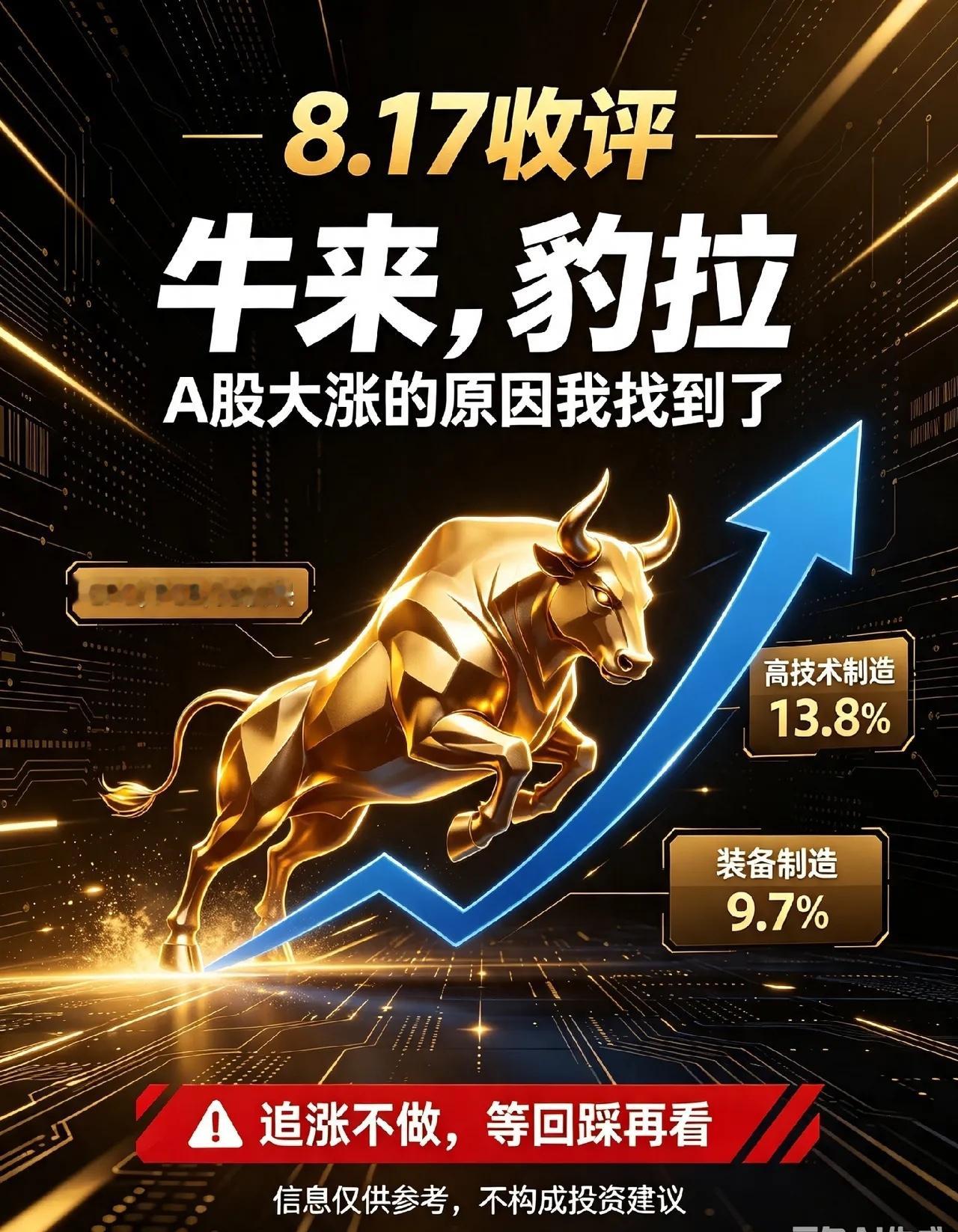 8.17日收评:牛来,豹拉,今天A股大涨的原因我找到了！       兄弟们，还