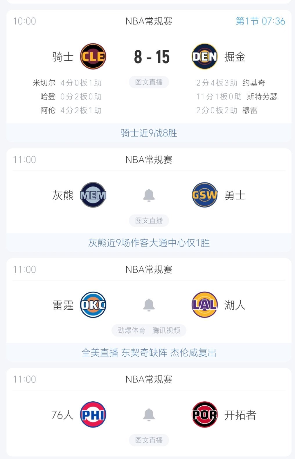 进入暂停，落后7分！骑士vs掘金