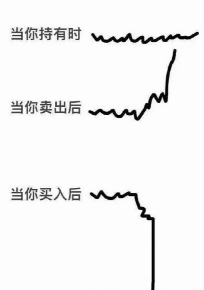 金价让我看看有多人是挂在上面的明天开盘可能还会跌，大家坐稳扶好了