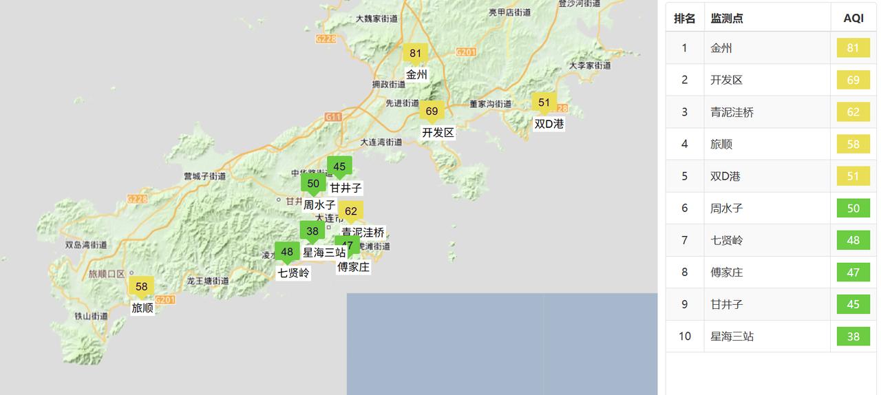 实况：
早间6：00市区天气多云，气温11.1度，相对湿度46%，吹偏南风，目前