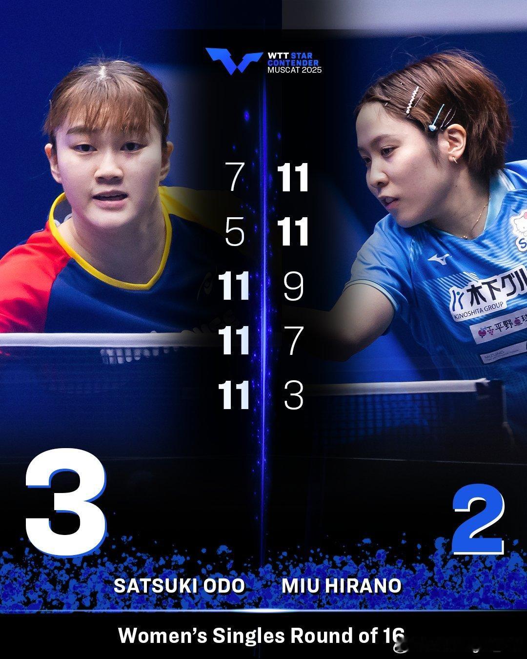 wtt：全日本对决！ ⚔️二号种子大藤沙月上演惊天逆转！在先失两局的情况下，她最