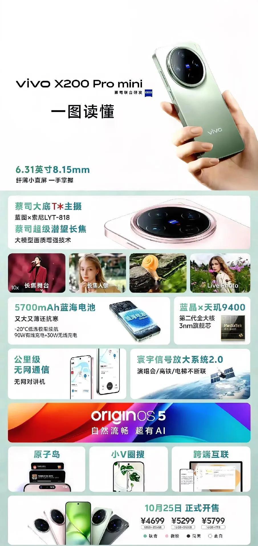 科技圈的伙伴们是否大跌眼镜？今夜vivo震撼揭晓了其全新旗舰序列，但五千元档位搭