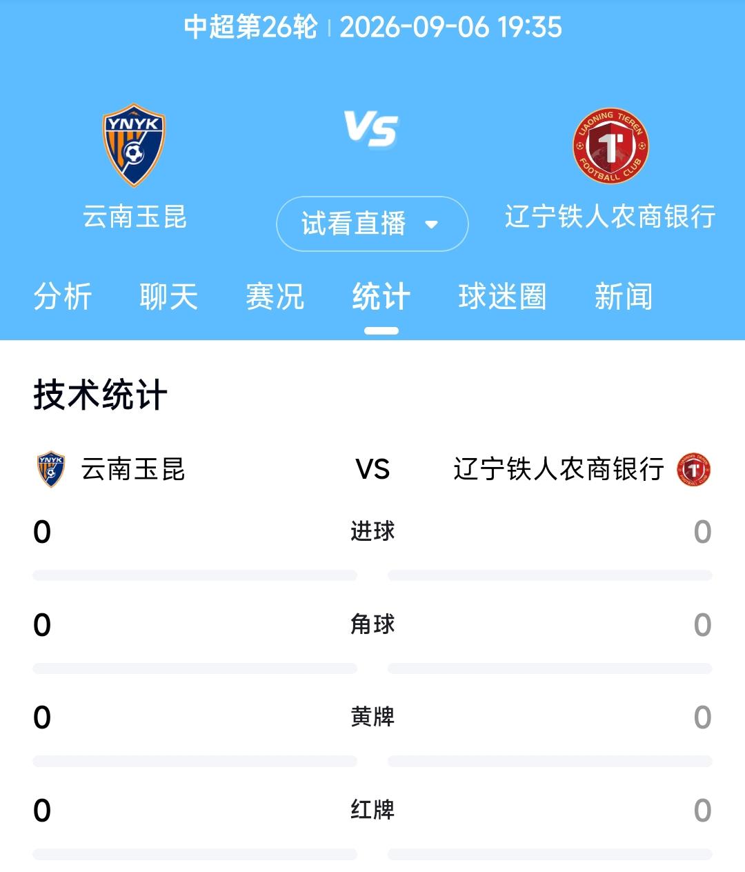 本周日辽宁铁人将在客场迎战云南玉昆，我感觉辽宁铁人还是很有机会在客场战胜对手拿到