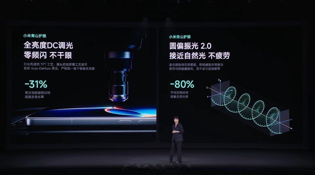 打游戏也不能伤眼睛另外，K90 Max 超40款游戏原声适配165Hz红米K90