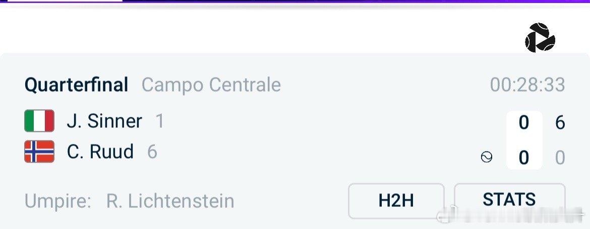 关注郑钦文比赛前一场战况耗时28分钟🇮🇹辛纳6-0🇳🇴鲁德先下一盘热点现