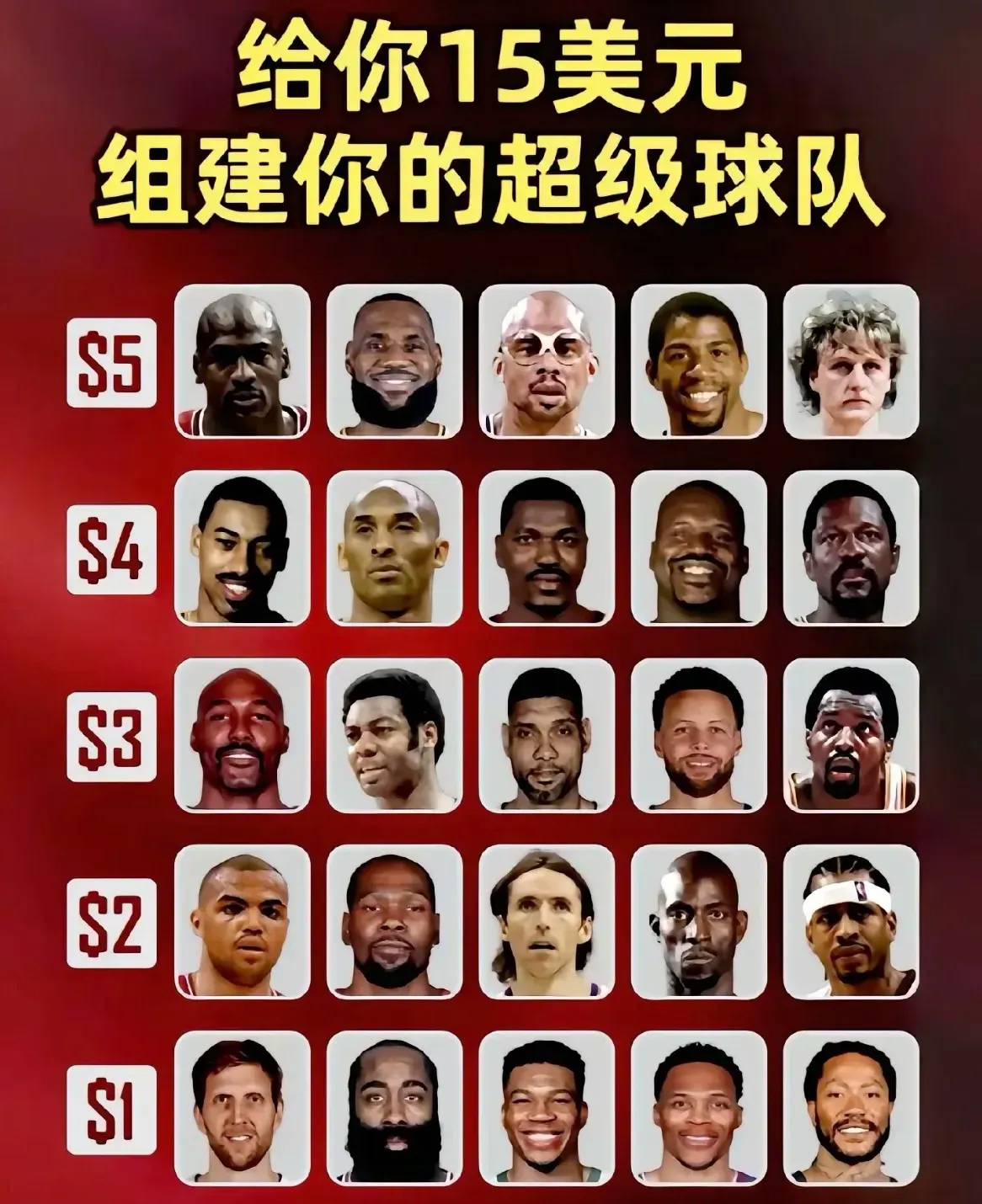 只用15美金，说出你的最强阵容！ ​​​