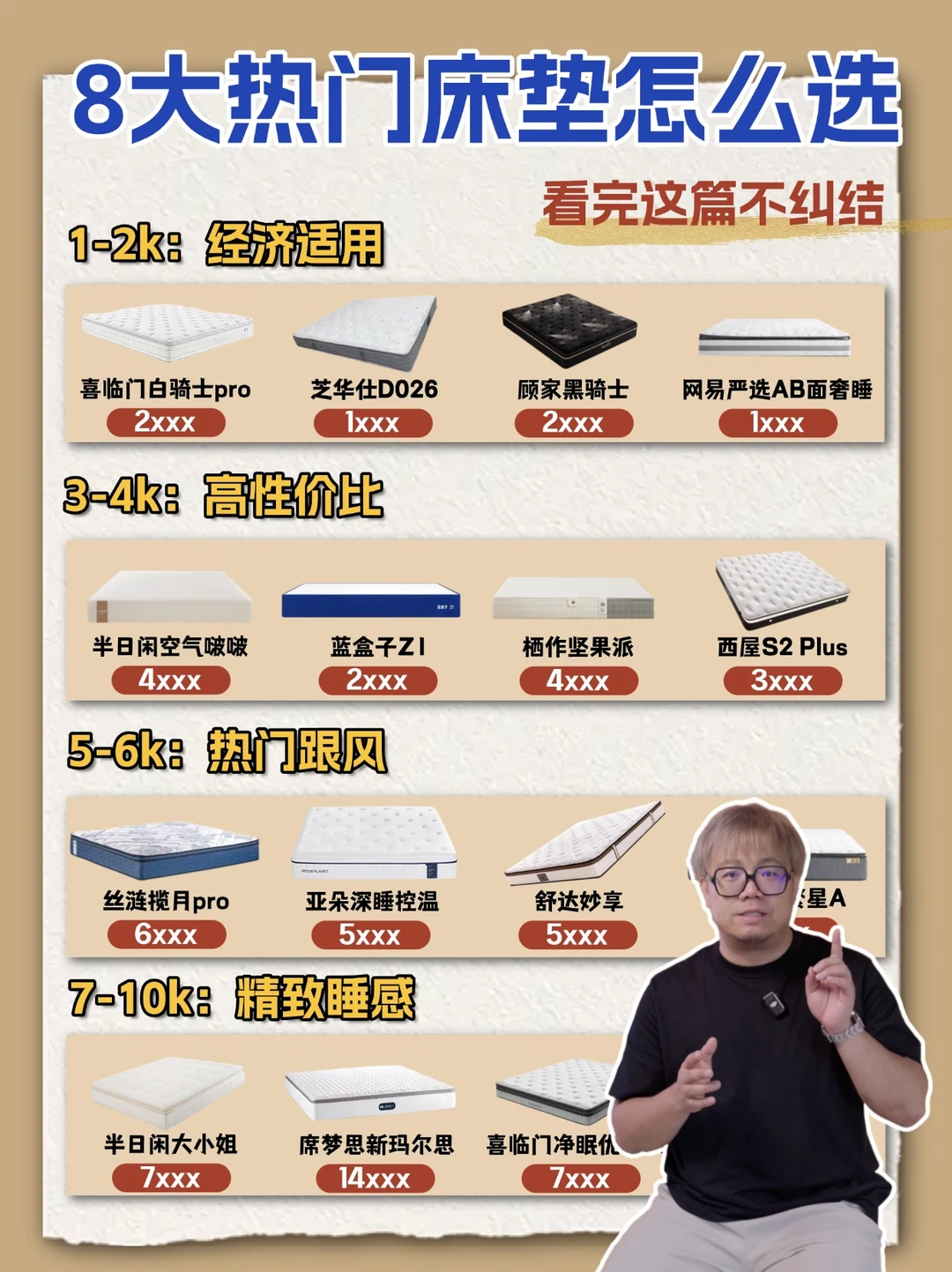 假如你在618要买一张床垫👉🏻