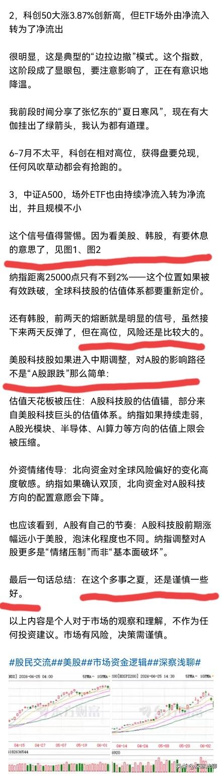 这是我昨天晚上20点以后发全天收盘分析，看到的朋友们应该今天开盘就开溜了。

为