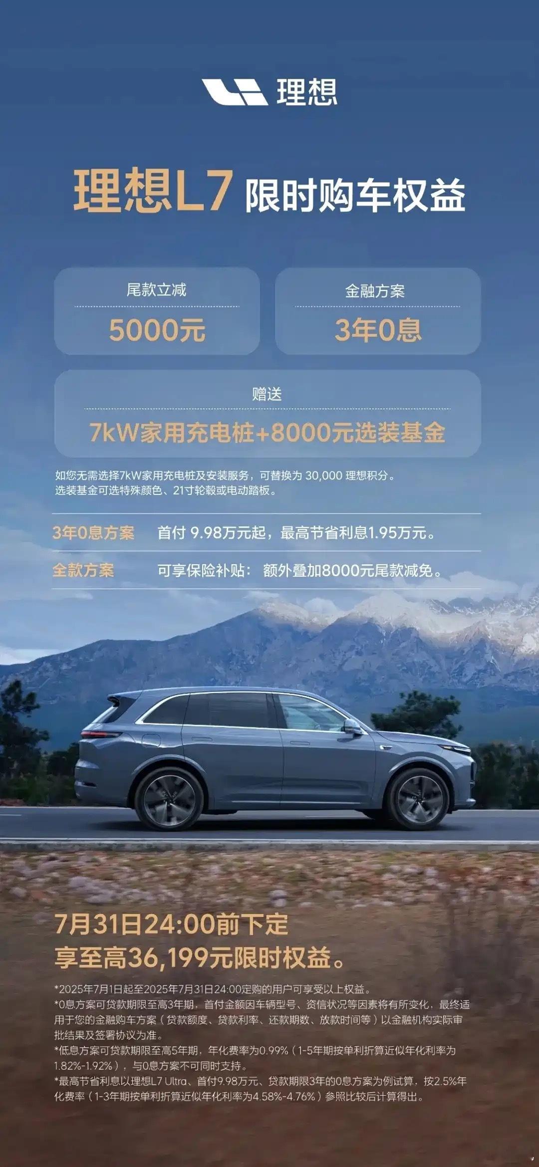 7月压力不小，理想更新购车权益：理想L6 5年0息，保险补贴1.1万；L7、L8