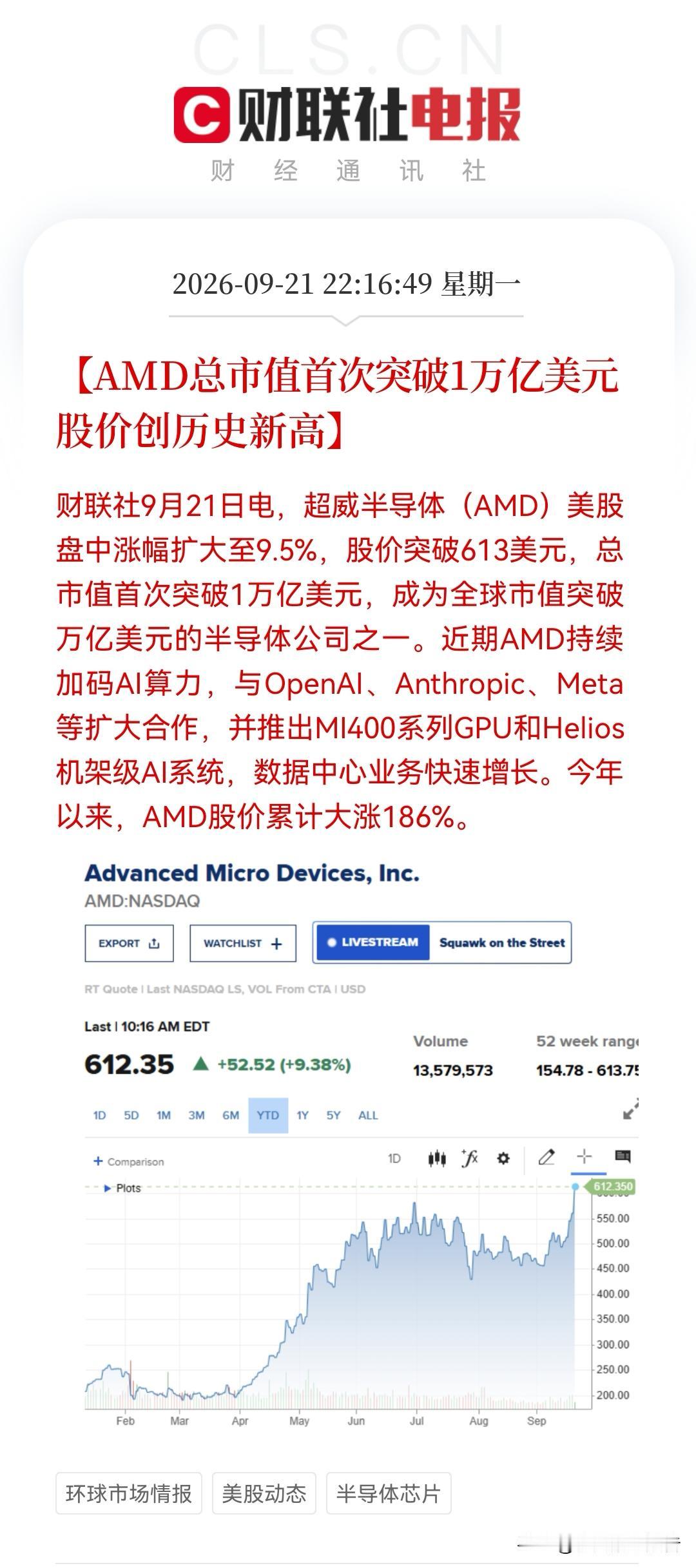 科技股牛市信号再现？
         半导体新王炸！AMD市值破万亿美金，明天