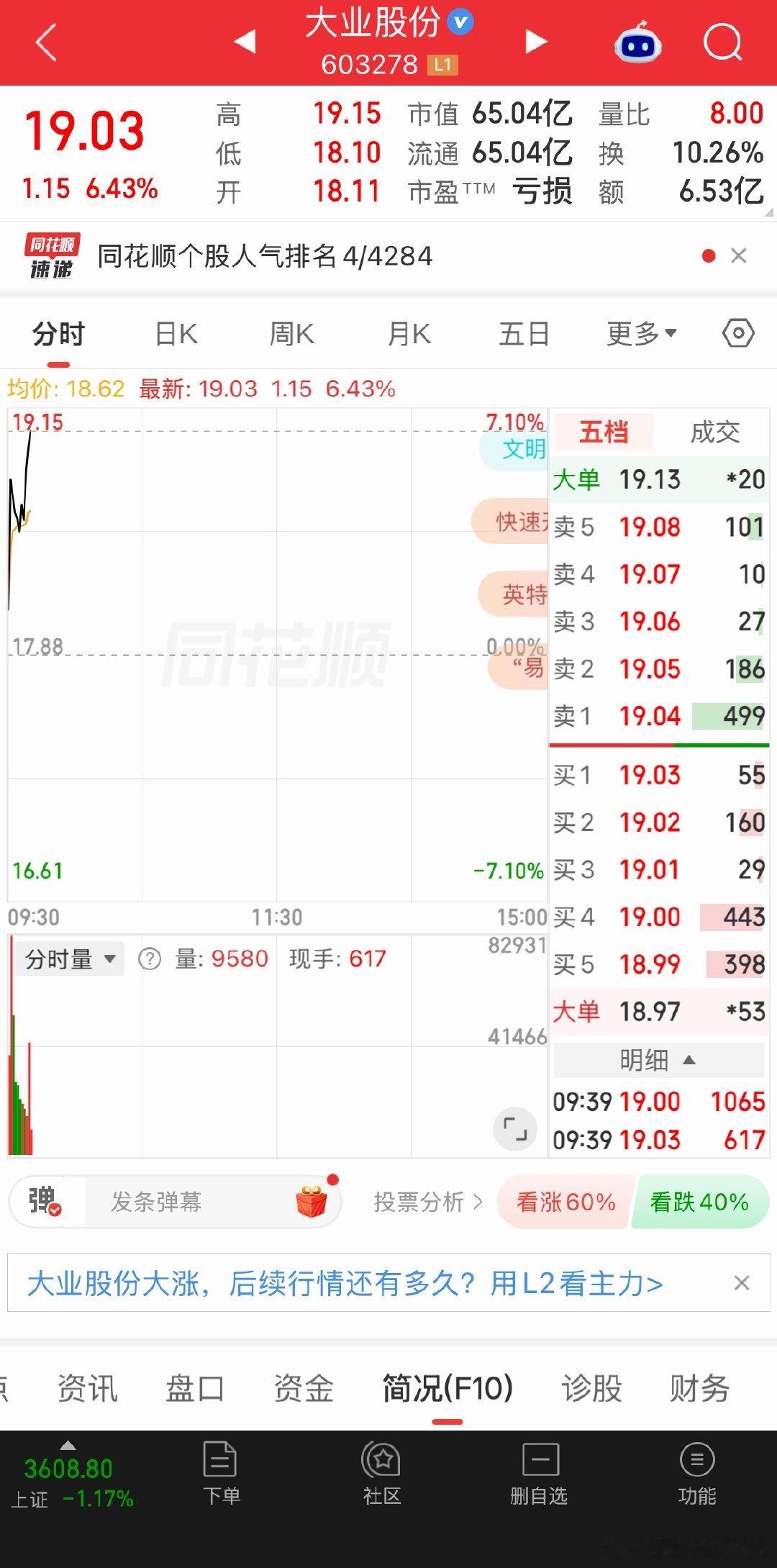 今日早餐你们吃上了吗！ ​​​