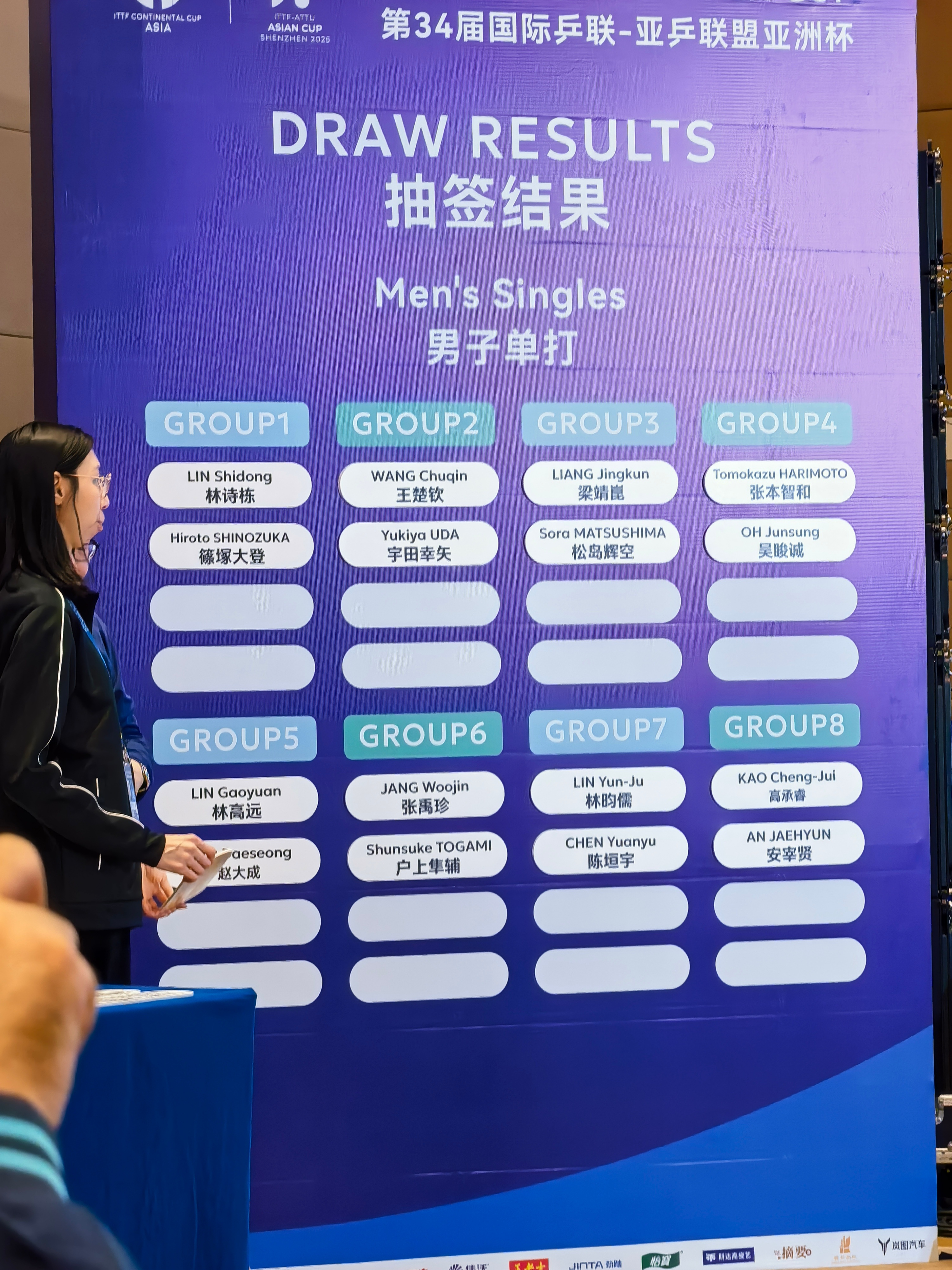 跟分在了一个小组。 与宇田幸矢同组。  