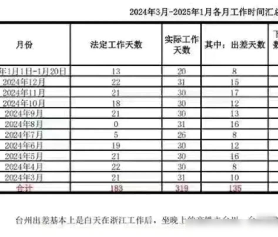 看到浙大刘永锋教授48岁猝然离世的消息，实在痛心又震撼。作为储氢材料和锂电池领域