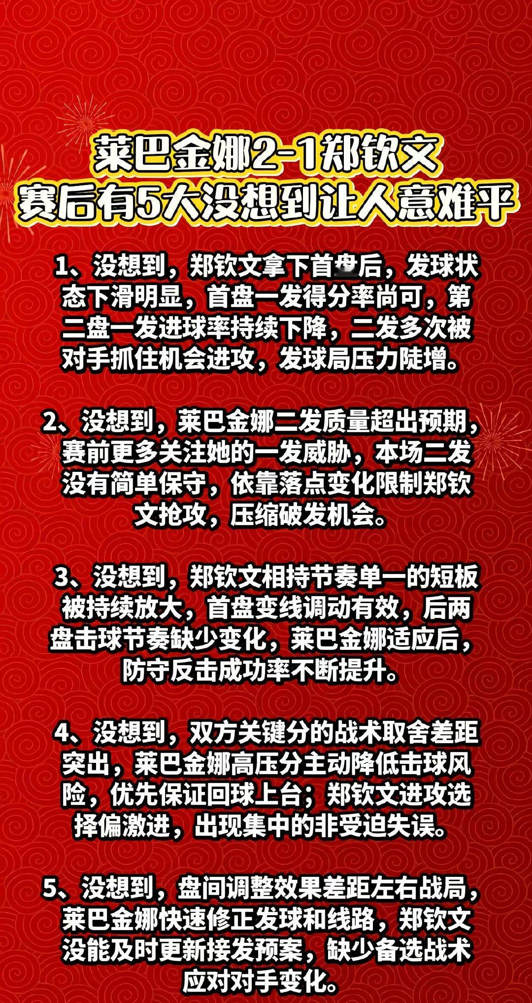 莱巴金娜2-1击败郑钦文，赛后盘点五大出乎意料之处。 郑钦文美网1比2莱巴金娜 