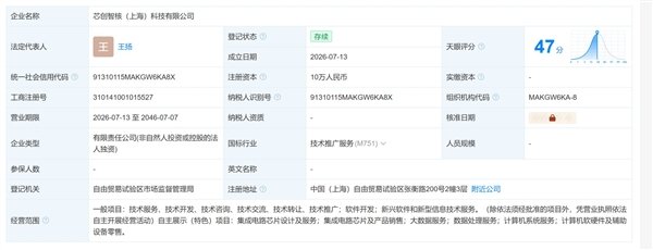 曝理想成立芯片公司 【理想成立新公司 ：经营范围含芯片销售！】7月21日消息，据