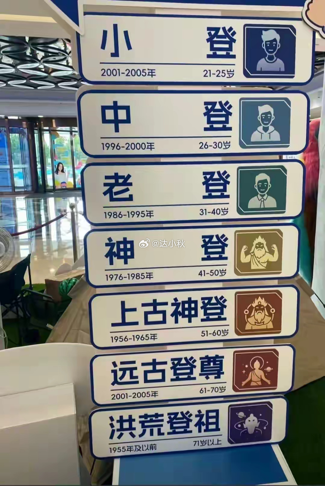 好久没出门了下周去北京出差，顺带透个气虽说是去顺义……很多事冥冥中早已注定顺着走