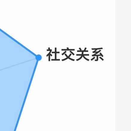 每日一善 阳光信用 ☀️ 754 ☀️ 极好🉑转 🉑评 🉑蹭互动满15字很