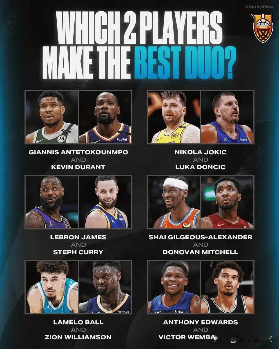 这可不是送分题？而是NBA需要改头换面！

下图是6对球员组合，哪个组合最好？