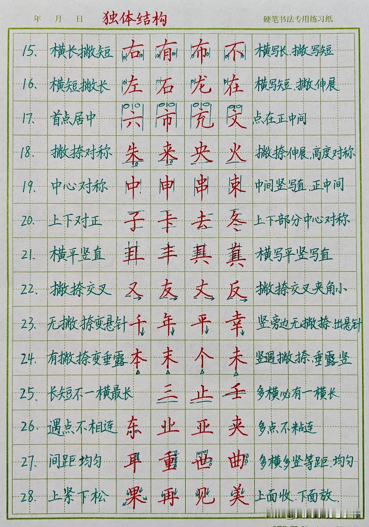 建议躲被窝偷偷看！练字第21天 每天字练字打卡 到时间练字了