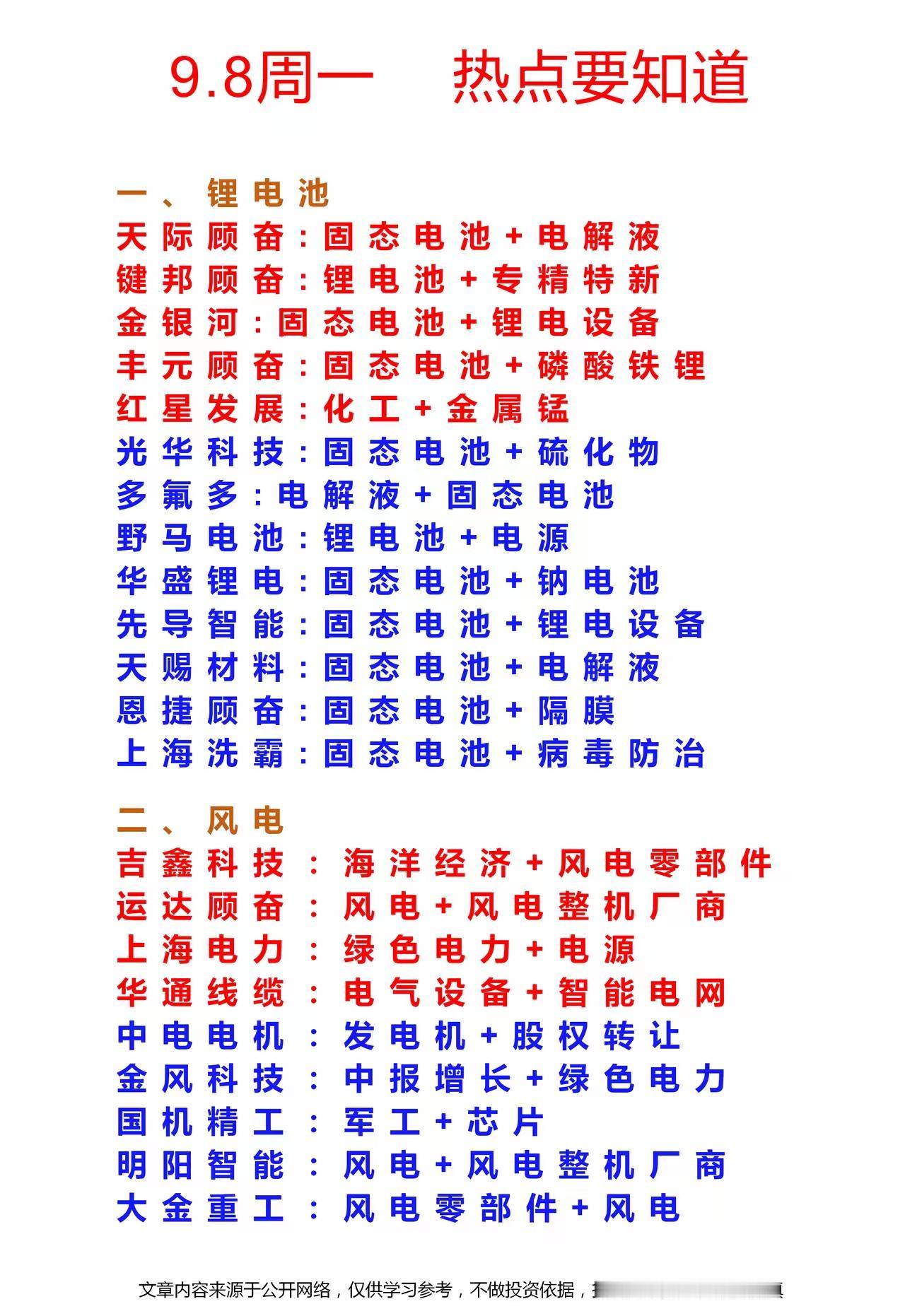 “9.8周一热点要知道”信息汇总，分三部分梳理当日市场热点及相关企业：

1. 