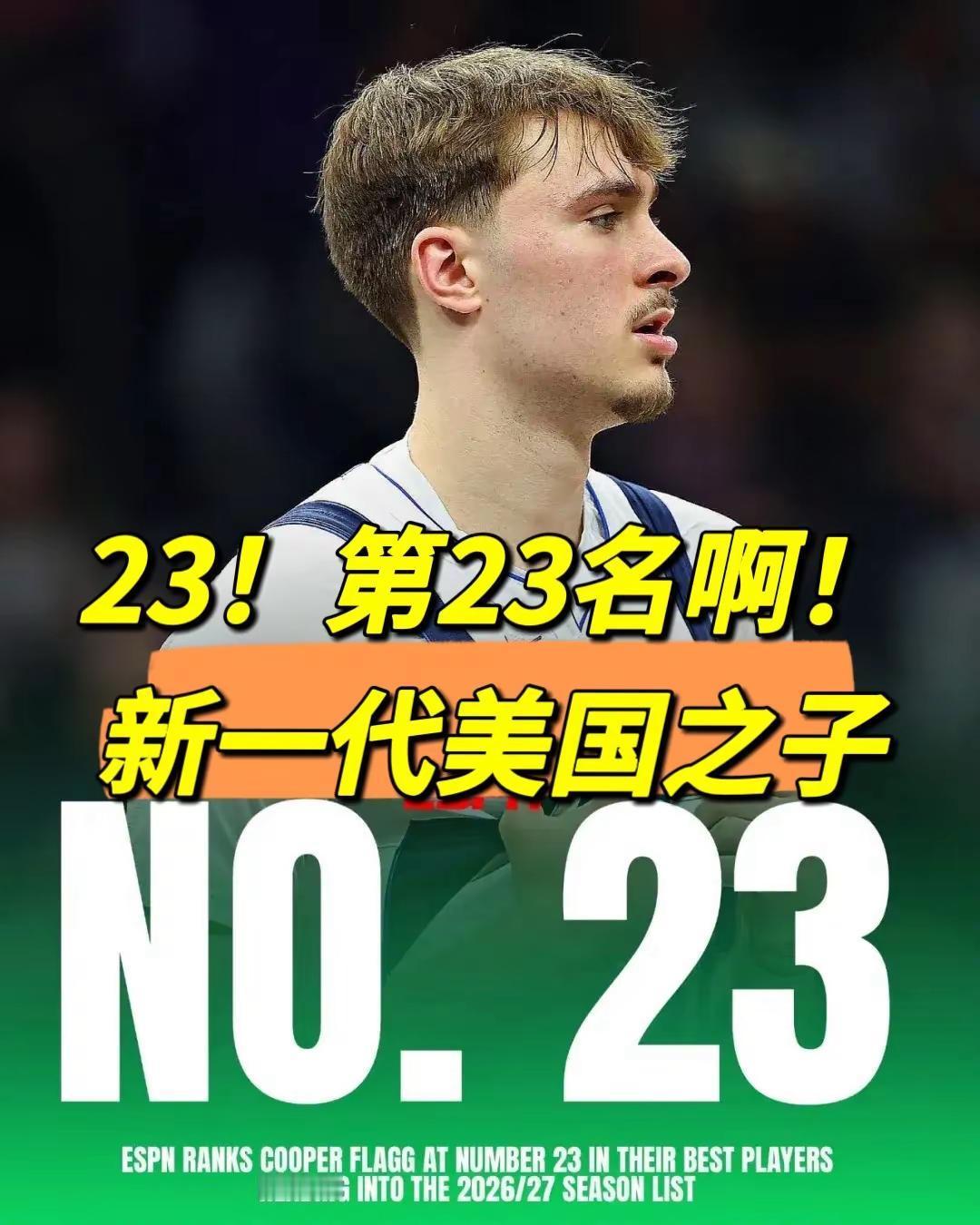 ESPN公布TOP100球员名单。近日，著名美媒ESPN公布了新赛季的百大球员名