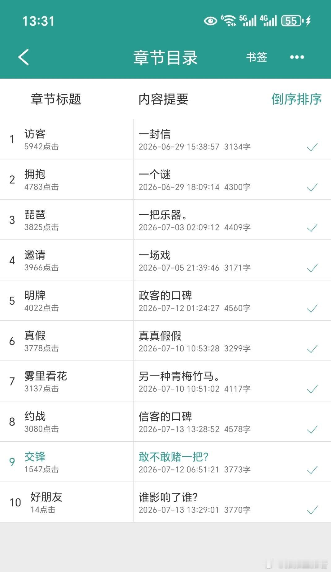 我的快乐源泉《如风有信》又更新喽