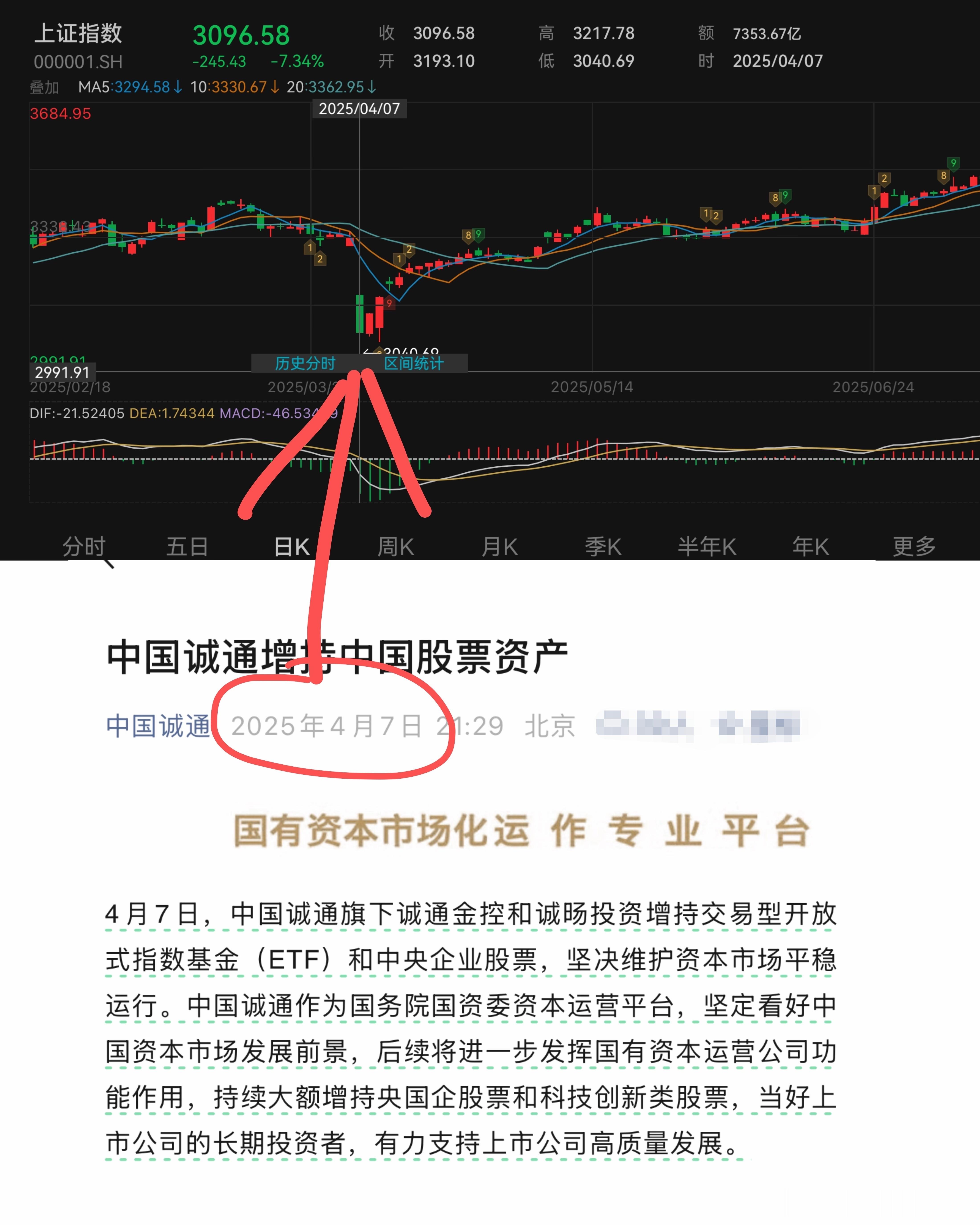 分享图片 