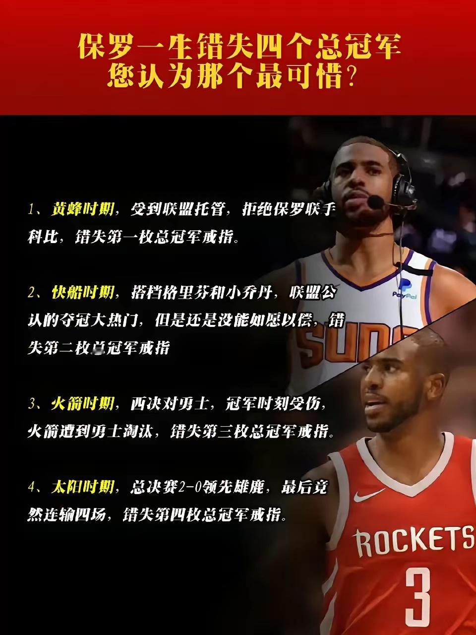 保罗才是NBA最悲情球员，一生丢失四个总冠军！在黄蜂时期，有望成为蜂王夺冠。在快