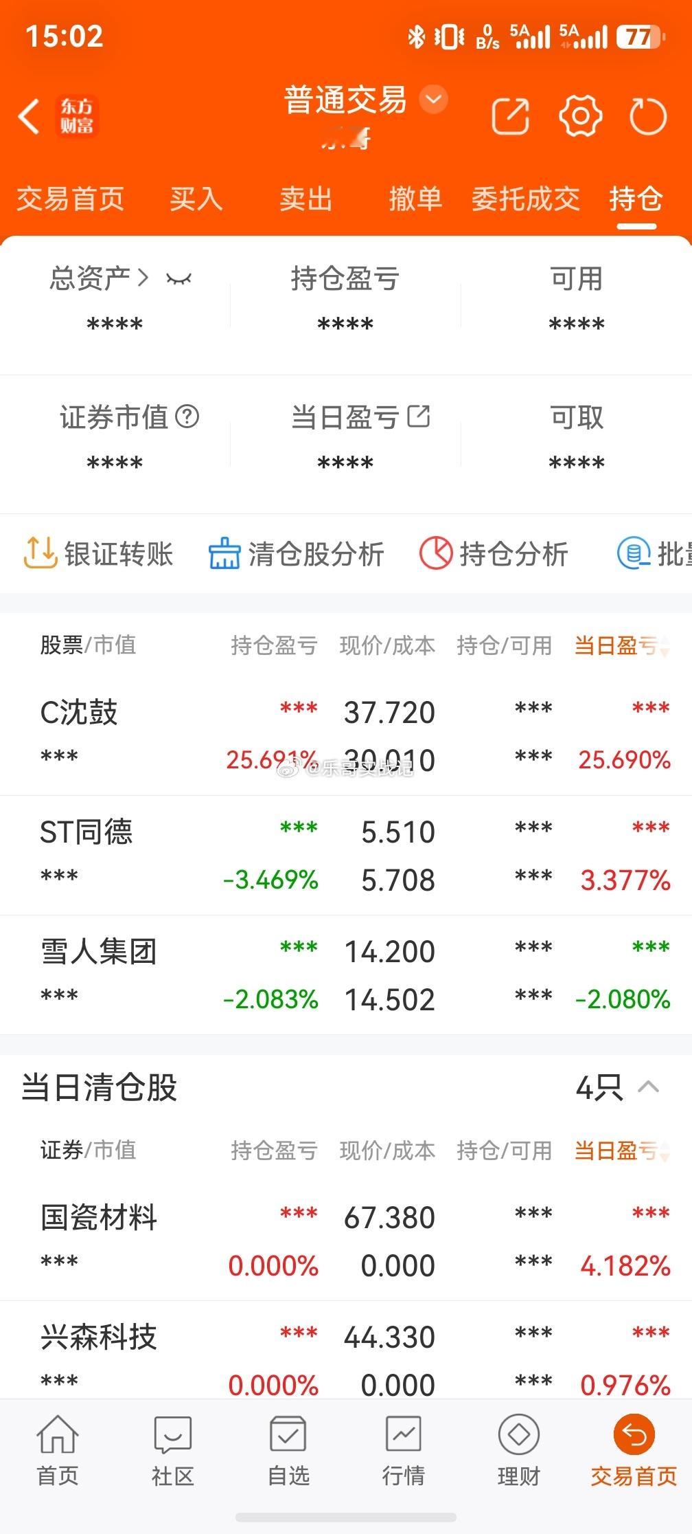 凑个热闹，宁愿亏钱不留遗憾[打call]个人持仓记录，不构成投资建议！ ​​​