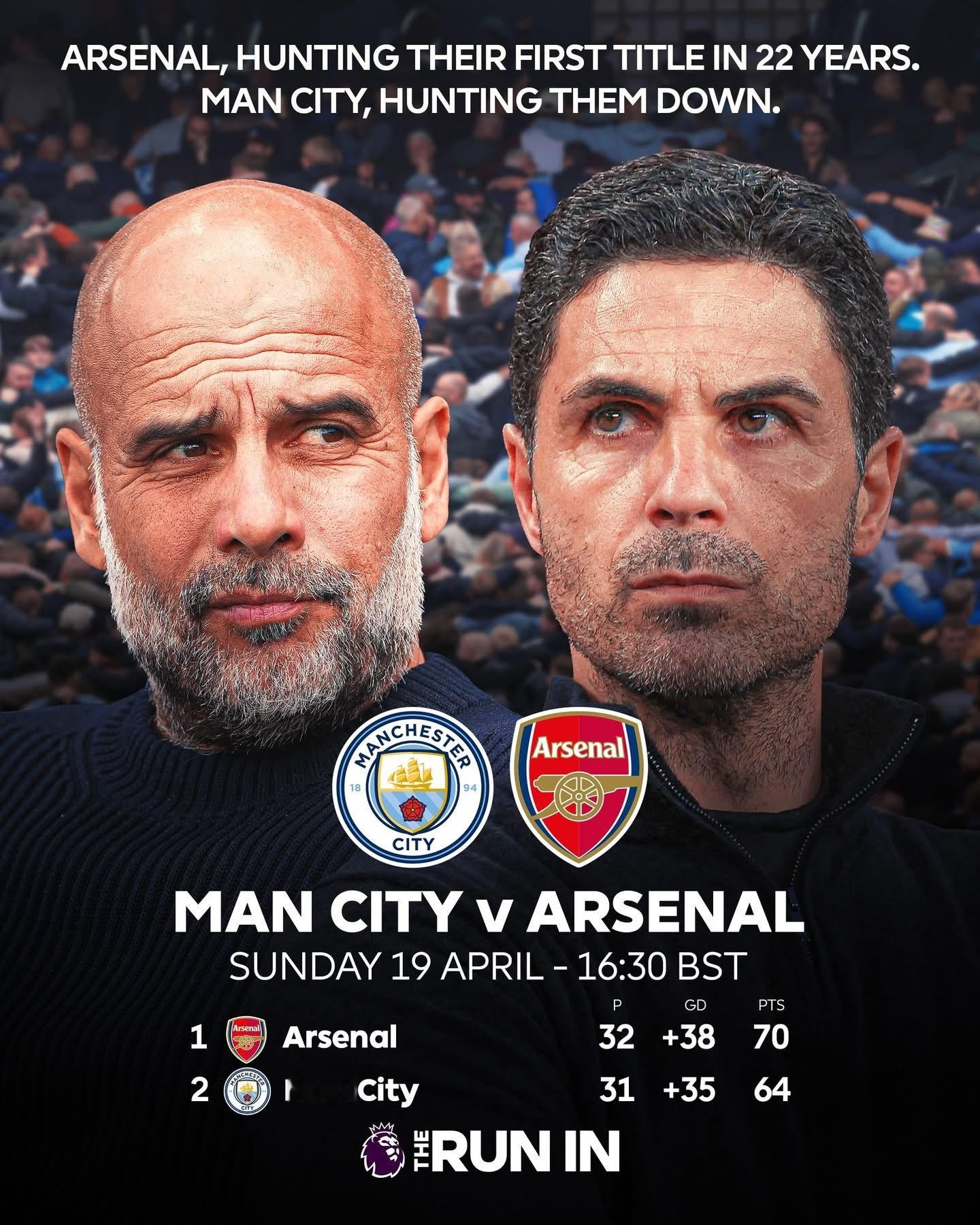 爭標之戰！！曼城佔據住主導，阿仙奴防守端壓力山大…💥 