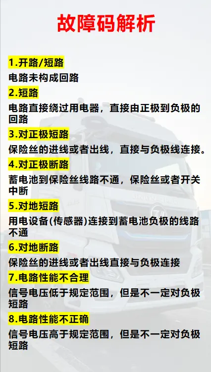 故障码解析
