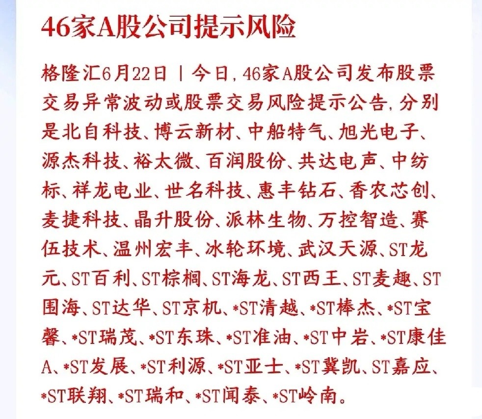 A股46家股票集体提示风险，甚至被关，小黑屋，有这些股票的投资者今天难受了6月2