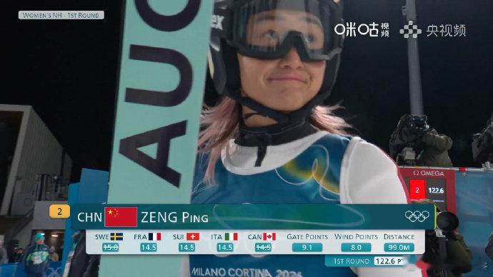 曾坪跳台滑雪首跳超预期曾坪首秀这把稳住了跳台滑雪女子标准台第一轮，🇨🇳中国小