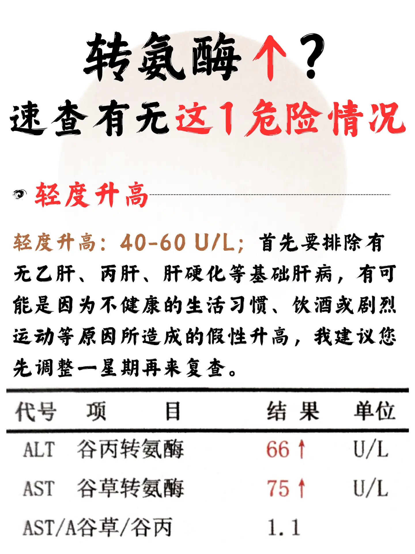 转氨酶升高？速查有无这1危险情况！