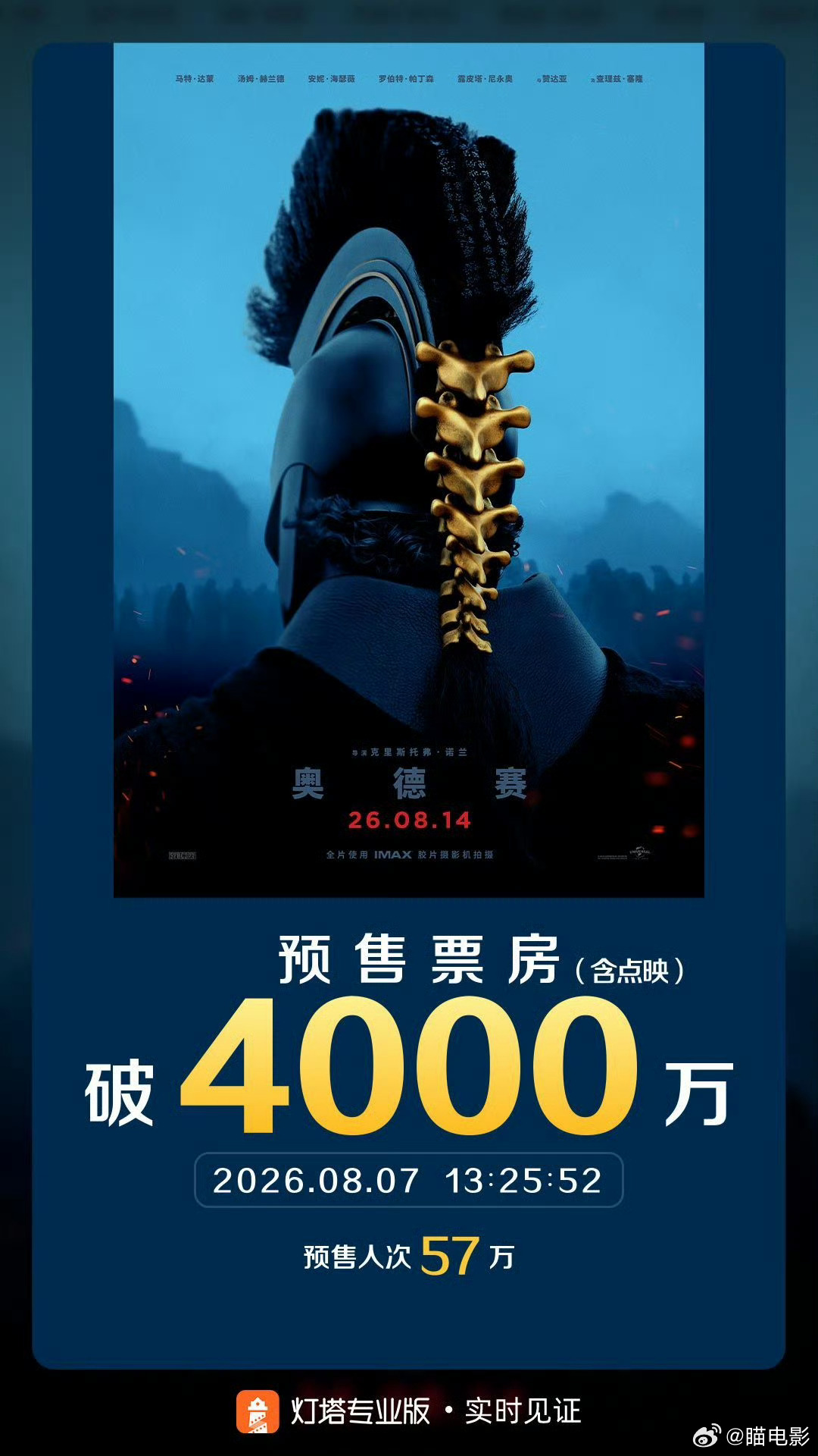 奥德赛预售票房破4000万 据灯塔专业版实时数据，截至8月7日13时25分，影片