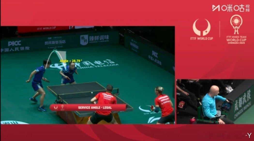 迷灯2-0弗曼篠塚大登挑战裁判的fault挑战成功（28.79°） 