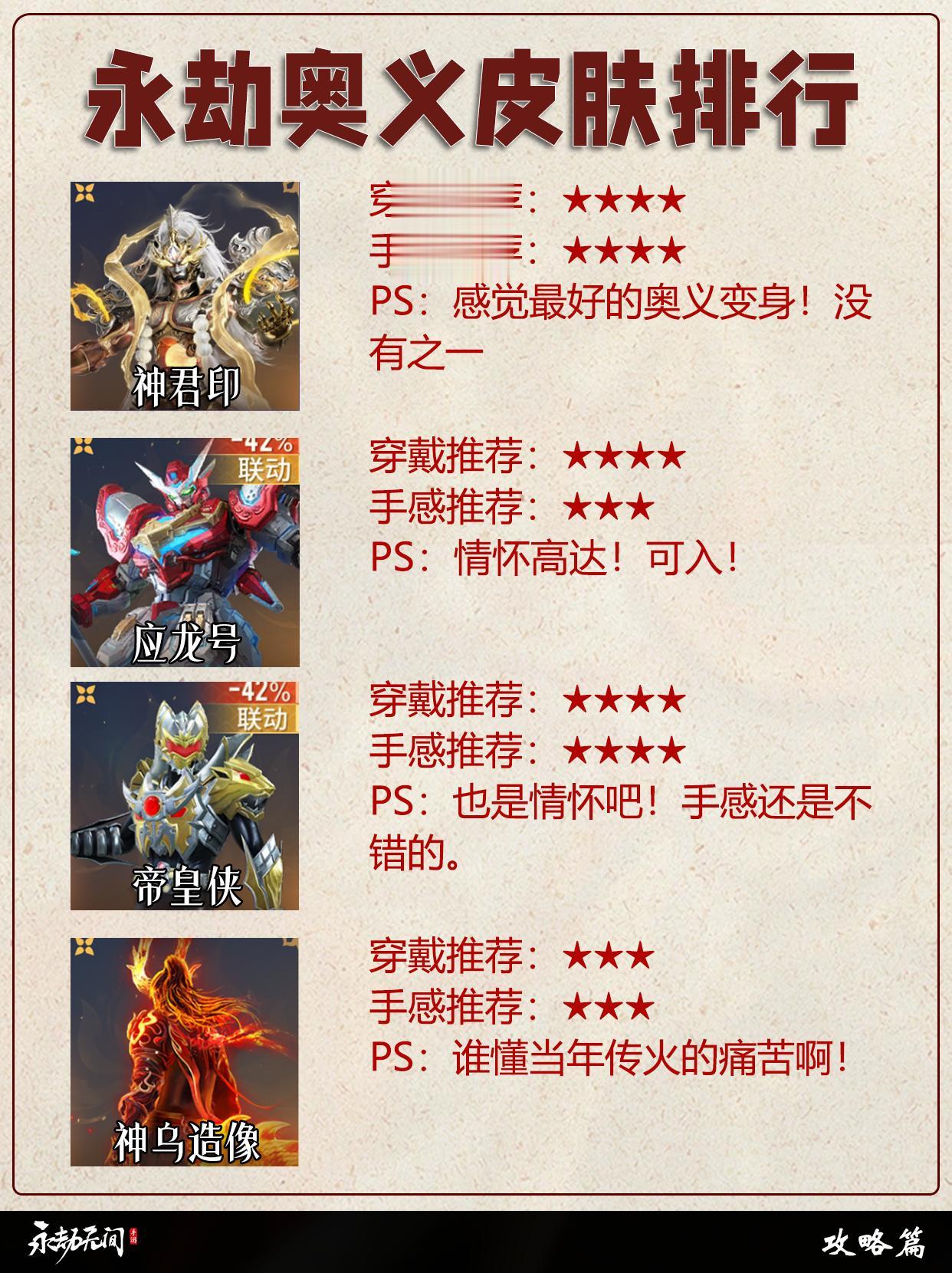 永劫奥义皮肤排行。