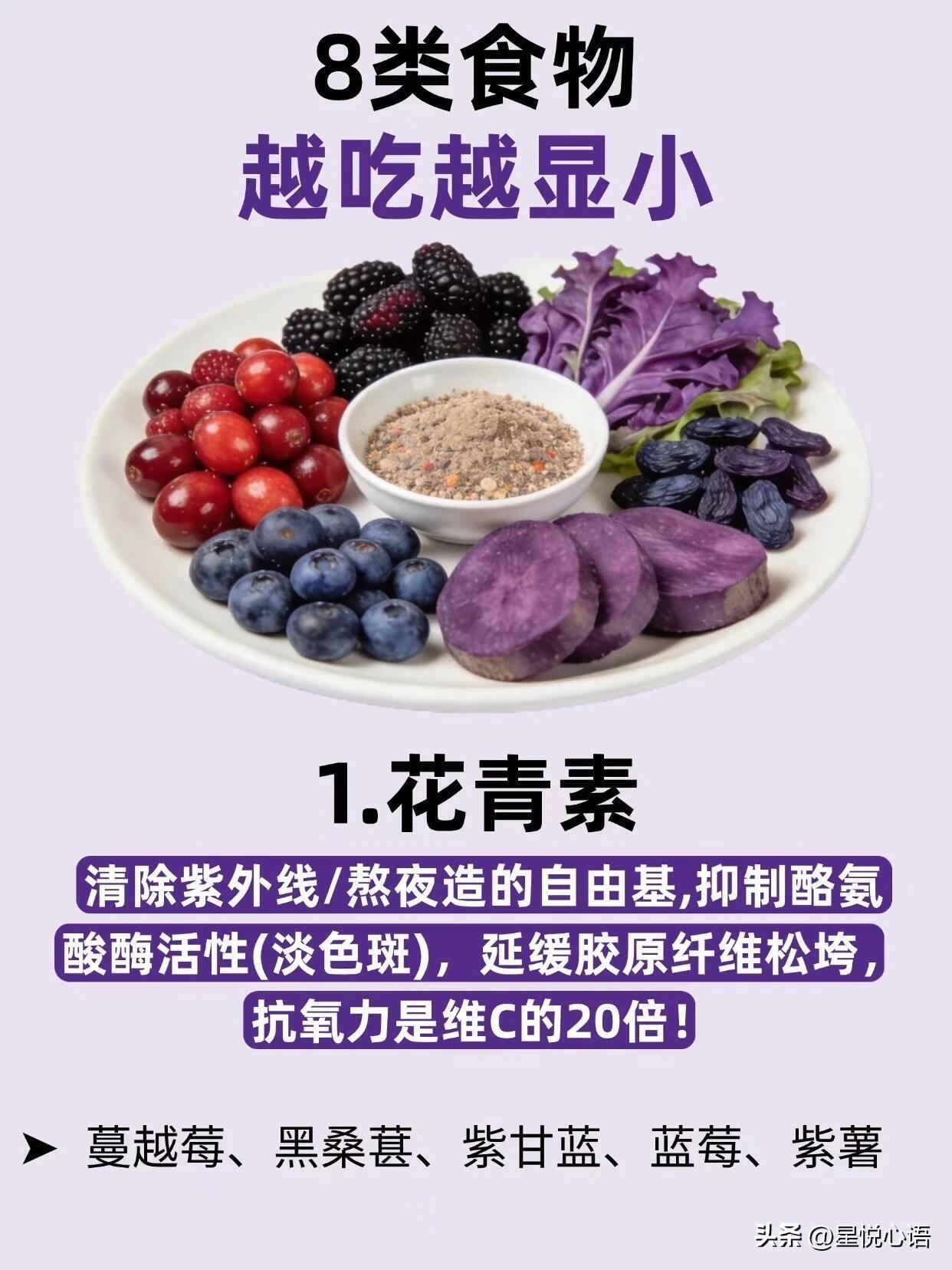 年龄40岁，皮肤20岁！这8种食物越吃越年轻！
抗衰别只靠护肤品，吃对才管用。