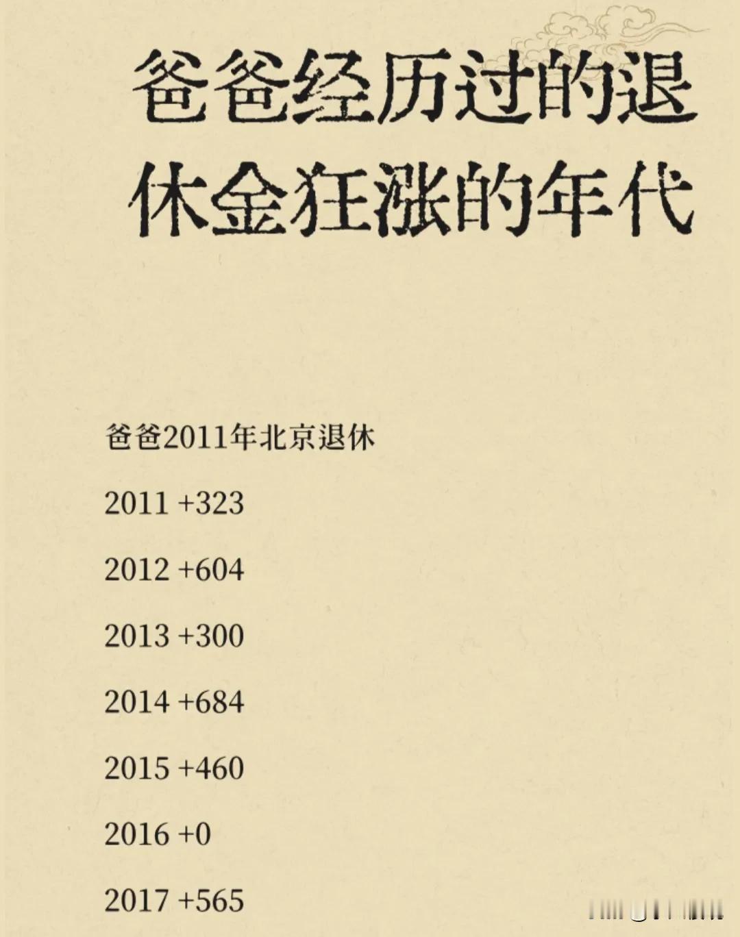 网友分享他爸爸经历过的退休金大涨