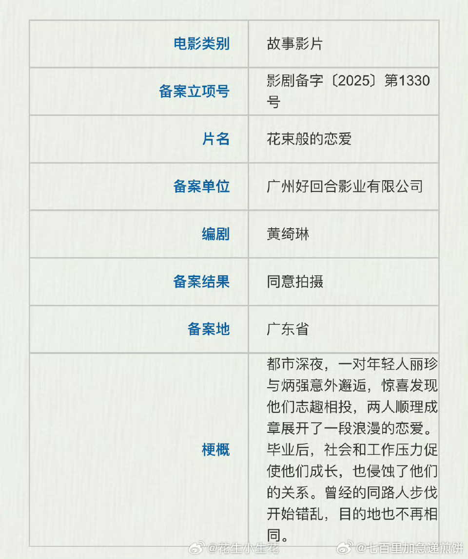 日本电影《花束般的恋爱》要拍中国版了中国版花束般的恋爱立项 ​​​