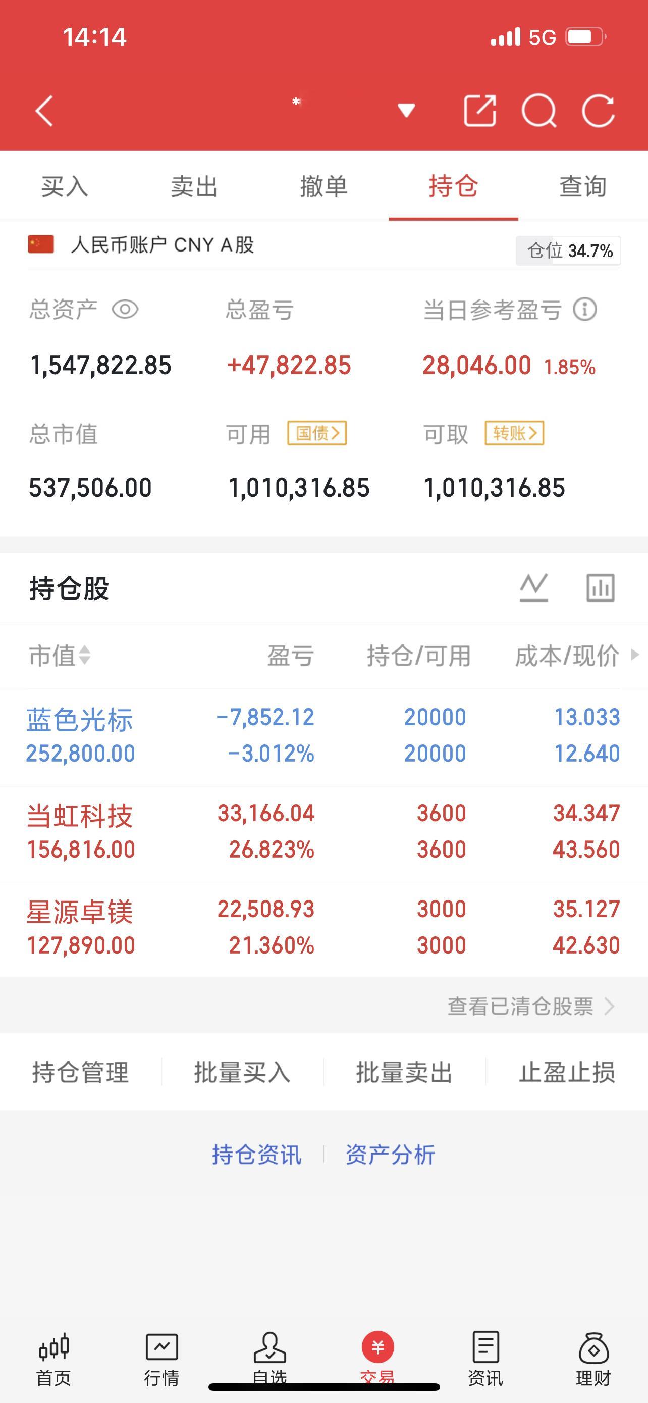 2026.07.06 周一｜实盘翻倍之路正式启程，全程公开供所有人见证！今日开启