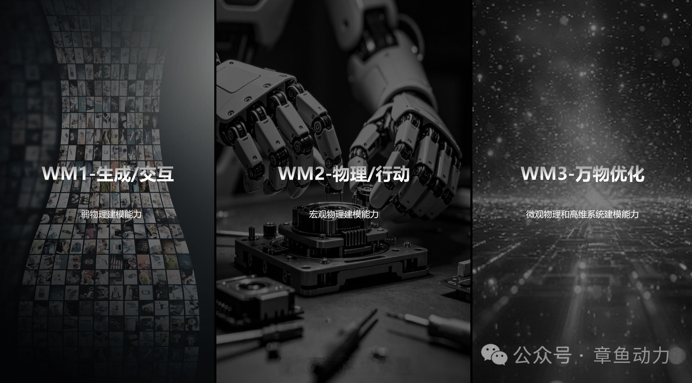 章鱼动力宣布完成新一轮 5,000 万美元的融资，过去 3 个月累计融资近 10