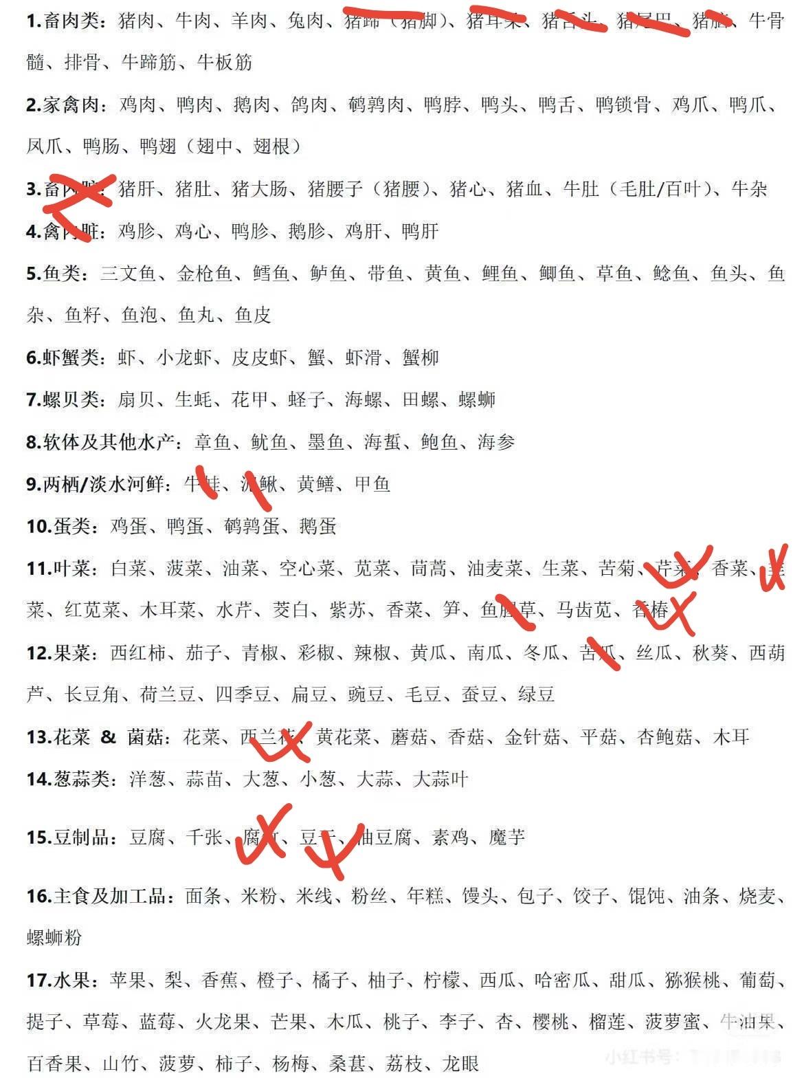 我有很多可以吃但不爱吃的东西😕 